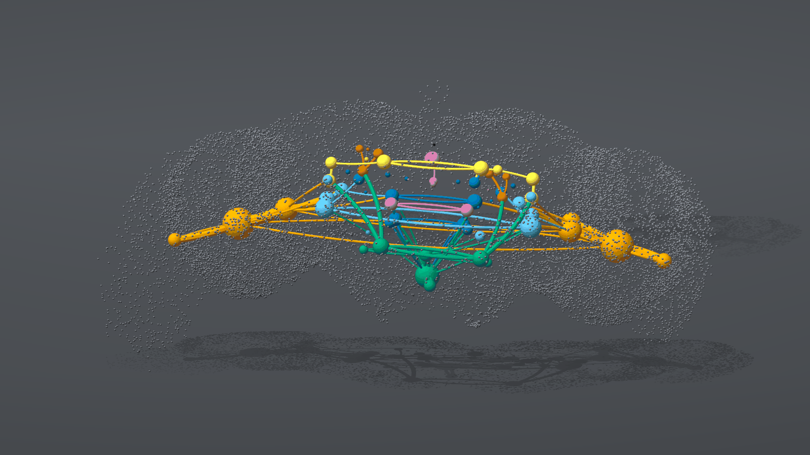 The FlyWire FAFB v783 fly brain seen from the front and slightly above, standing on a floor with its shadow below. Colored spheres mark the 79 neuropils, linked by curved tubes showing where signal flows between them, inside a haze of gray dots, one for each of the 139,255 neurons' cell bodies.